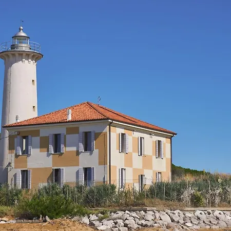 Just Few Meters From The Μπιμπιόνε